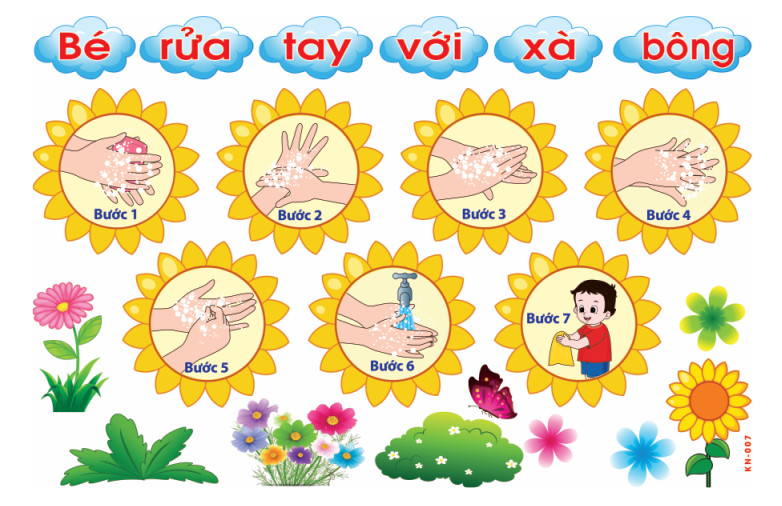 Decal mầm non - 7 bước rửa tay khổ lớn 127x80