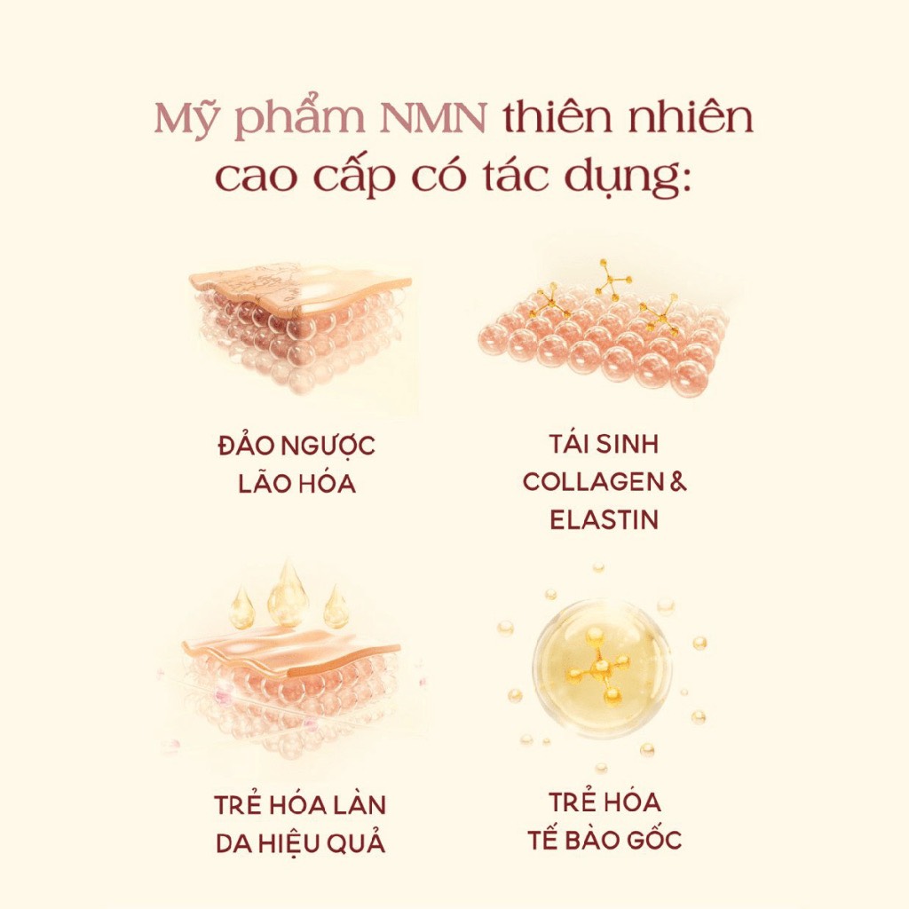 [HSD 2027] Kem Mắt GIK NMN Eye Cream 30ml Giúp Nâng Cơ Chống Lão Hoá Vùng Da Mắt