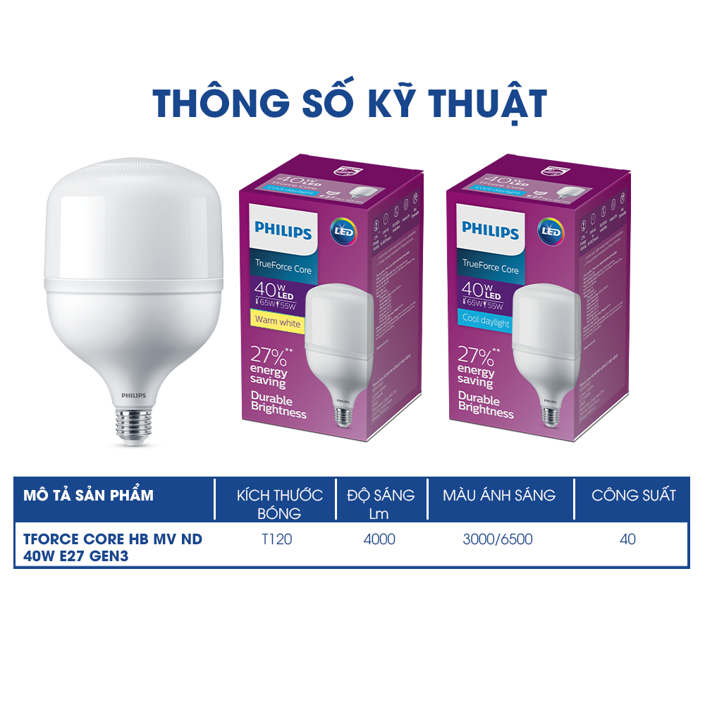 Bóng đèn Philips trụ TForce siêu sáng HB E27 (22W,30W,40W,50W) (01 bóng)