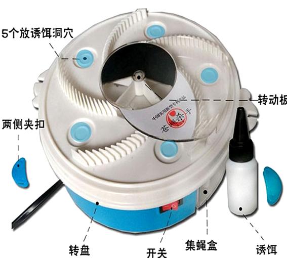 Máy bắt ruồi tự động thông minh