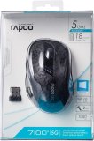 [HCM]Chuột quang không dây Rapoo 7100P (Xám) - Hãng phân phối chính thức