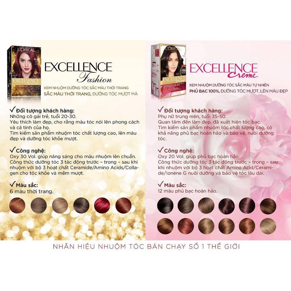 [HCM]THUỐC NHUỘM TÓC LOREAL