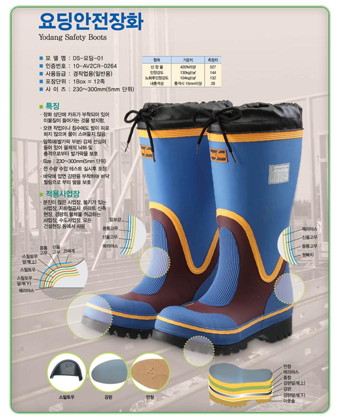 Ủng bảo hộ Hàn Quốc Deashin DF-11