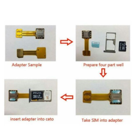 Cáp Nối Sim Simore