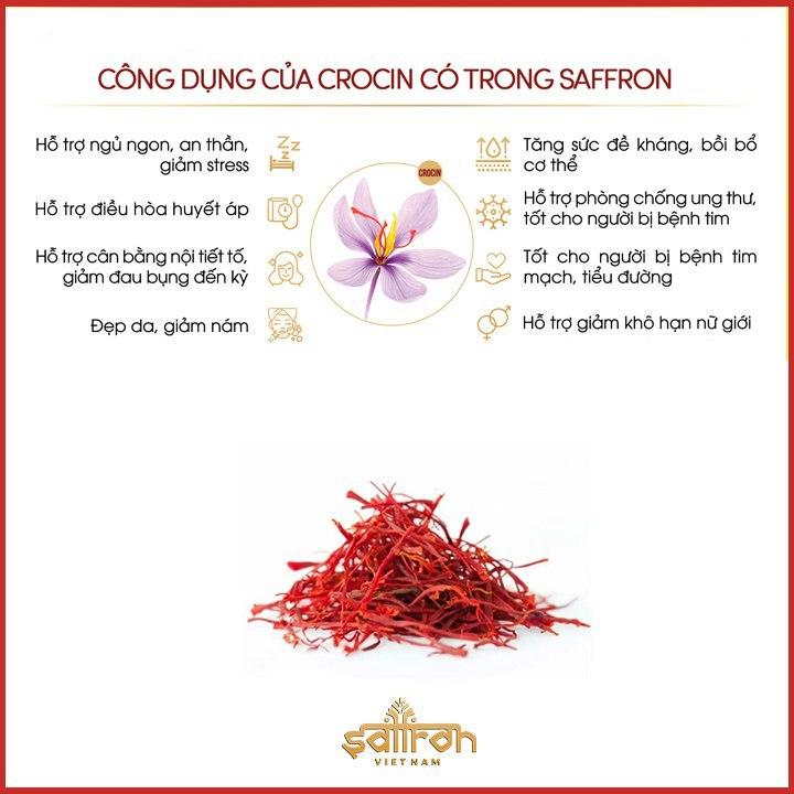 Nhụy hoa nghệ tây SAFFRON SAMPLE 0,1Gram