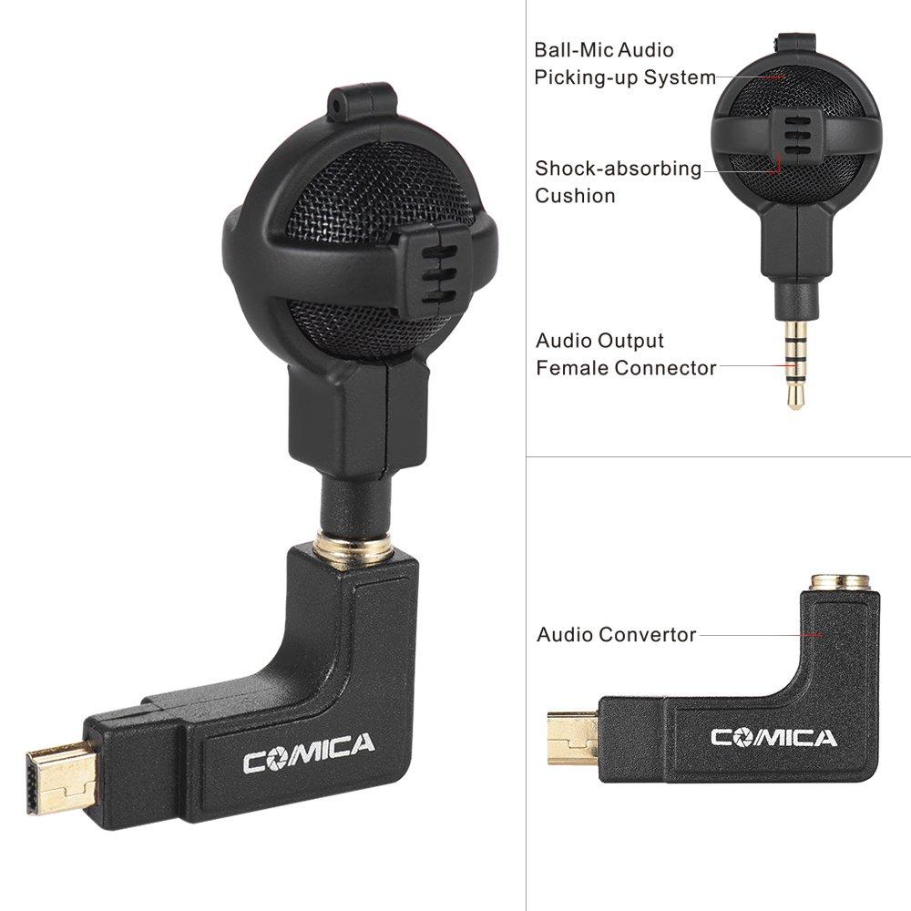 Micro Đa Hướng Cho Gopro Comica CVM-VG05