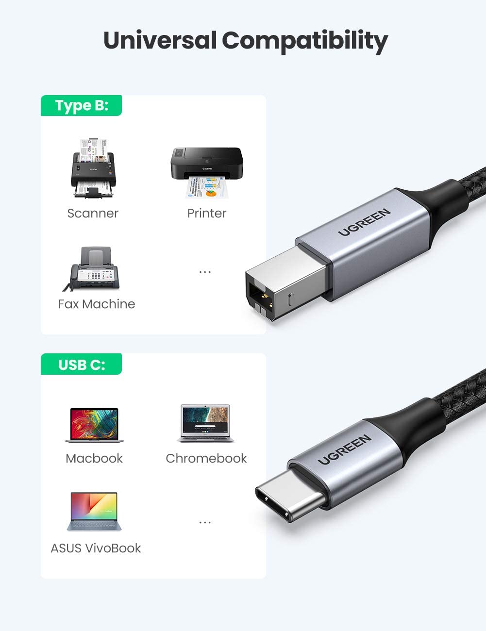 Dây máy in hỗ trợ cổng USB type C sang USB B dài 1-3m UGREEN US370