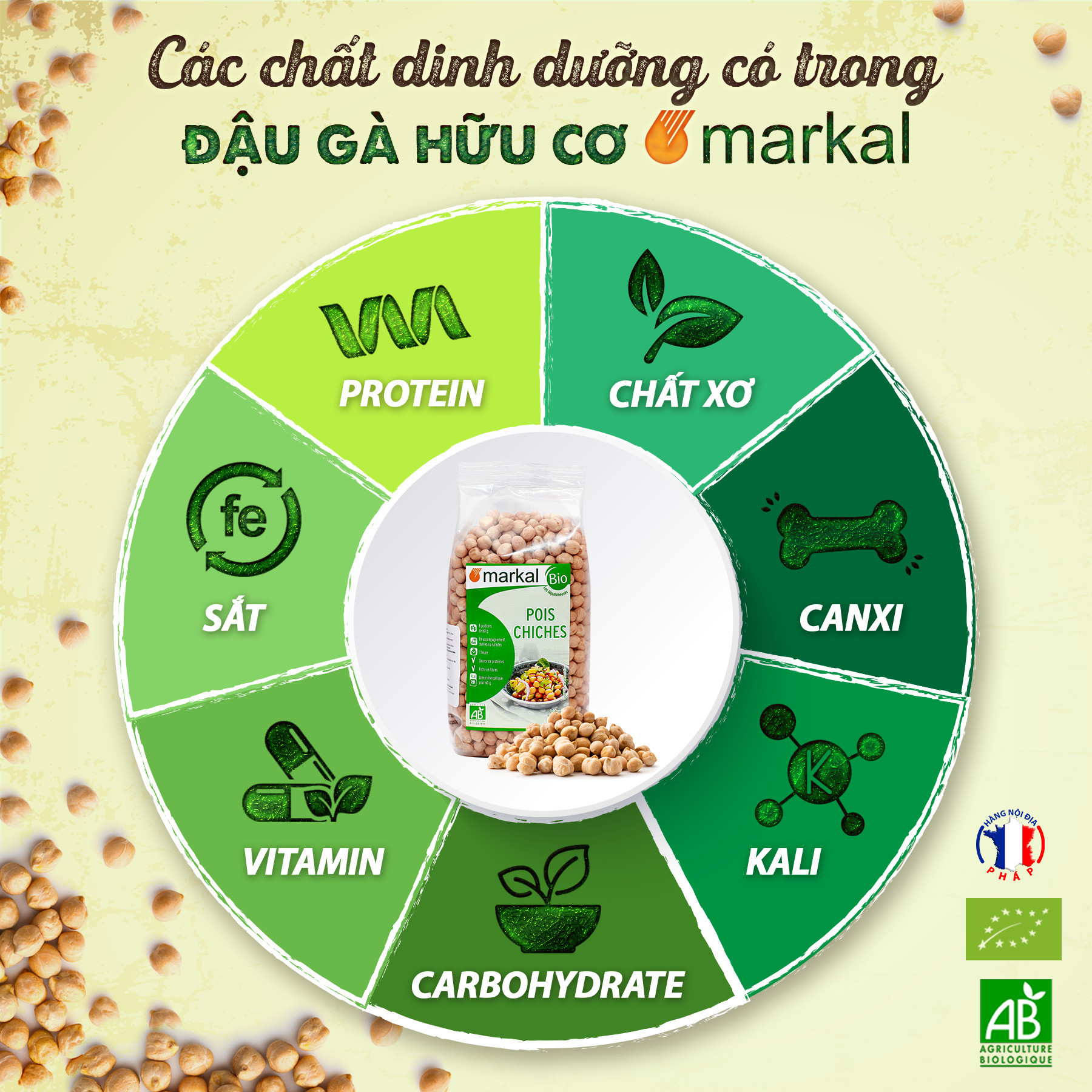 Đậu Gà Hữu Cơ 500g Markal Organic Chickpea