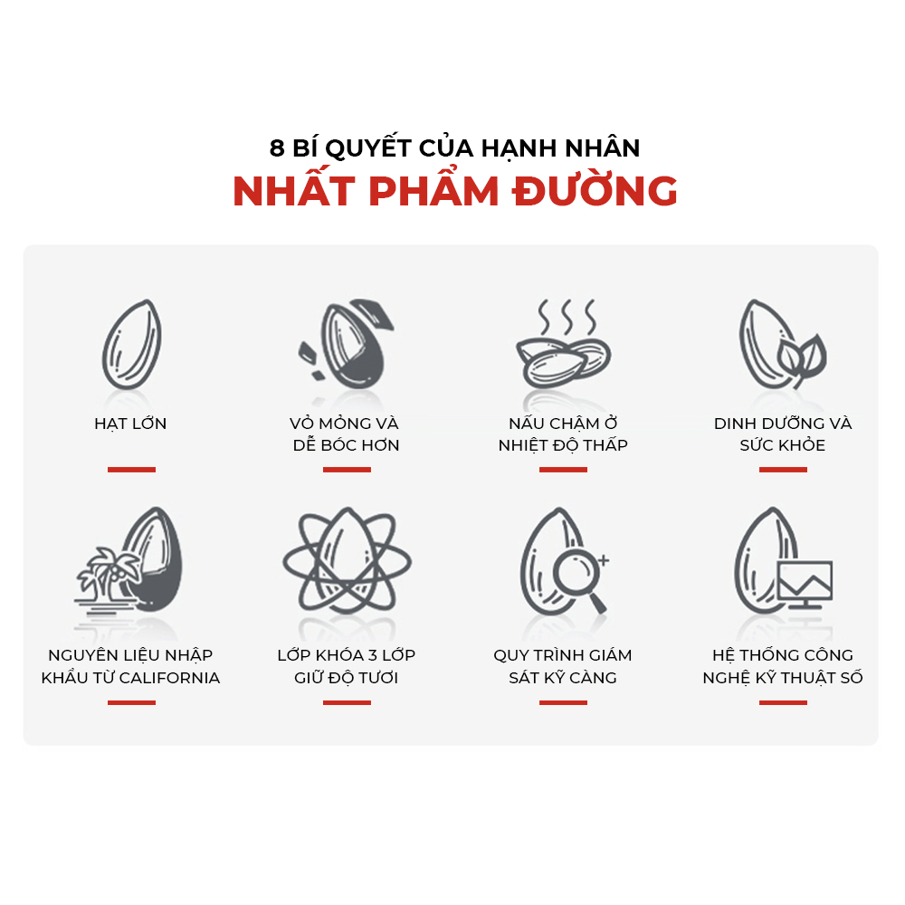 Hạnh nhân rang bơ Nhất Phẩm Đường nhập khẩu Mỹ vỏ mỏng