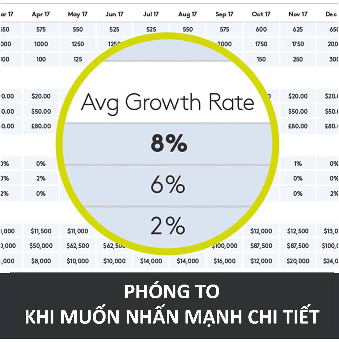 Bút trình chiếu không dây Logitech SPOTLIGHT