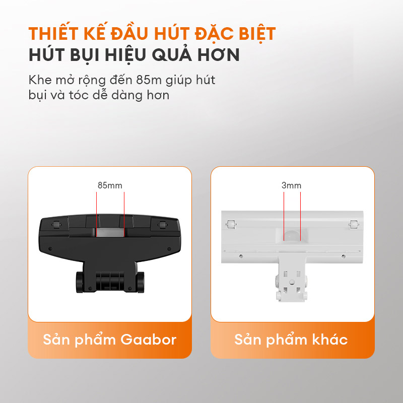 Duy nhất 28.6 voucher 30 Máy hút bụi lực hút mạnh 14000Pa GAABOR VCW14M ...