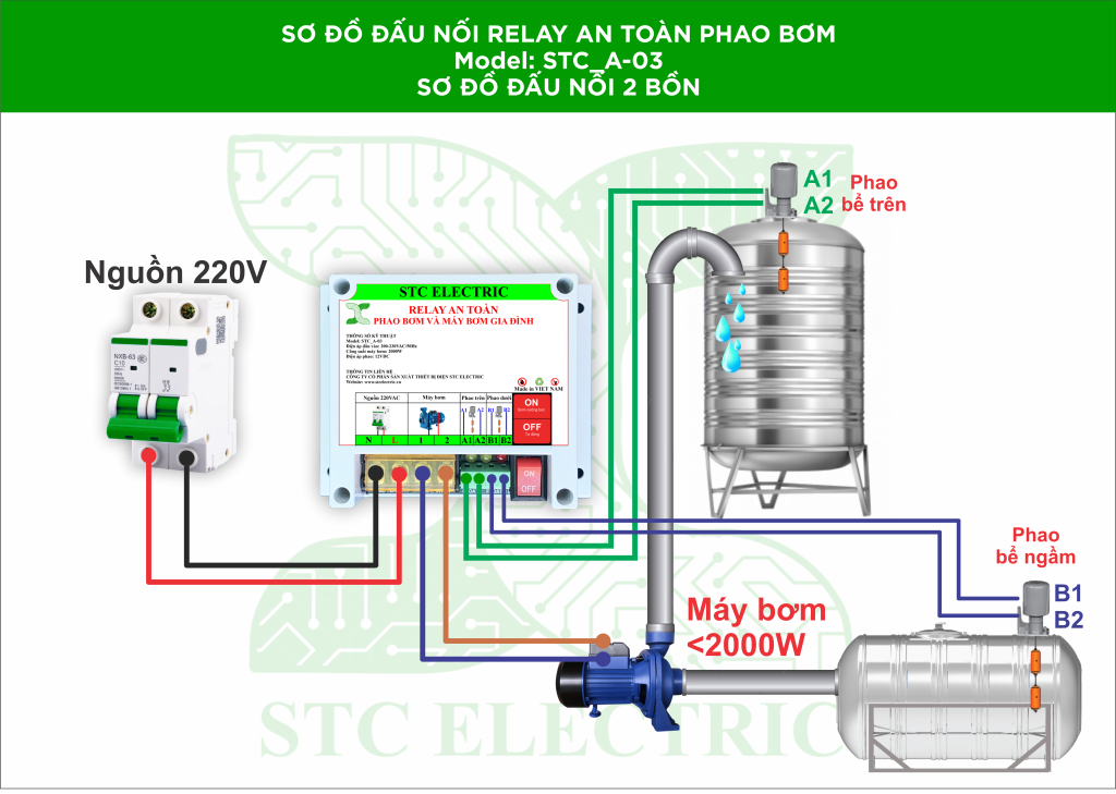 Rơ le an toàn cho phao điện máy bơm A_03 2000W ( Sử dụng 2 relay ngắt hai dây N và L của máy bơm)