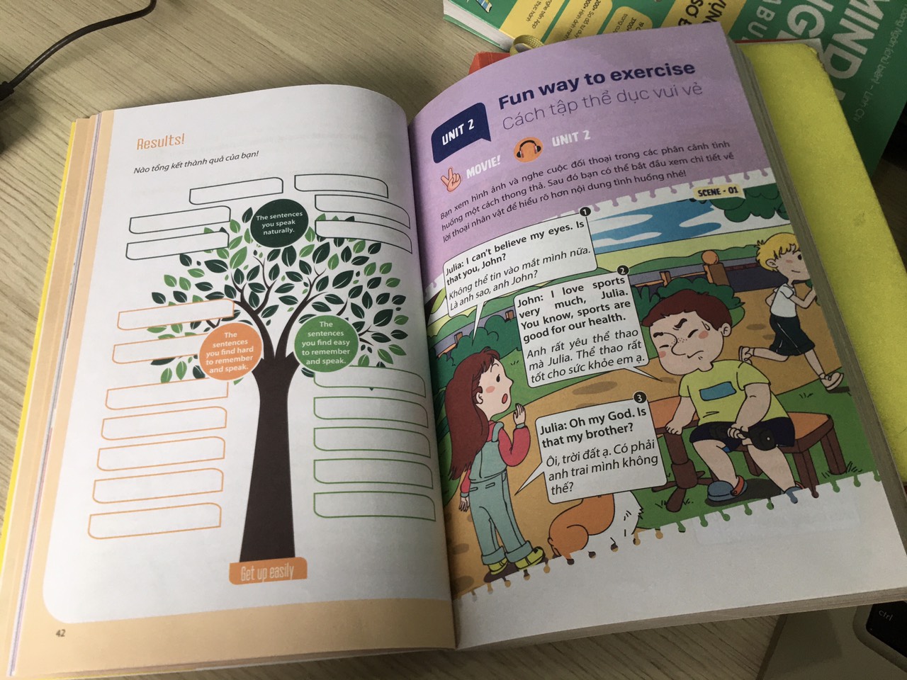 Sách - Mind Map 24h English – Giao Tiếp - Học tiếng Anh giao tiếp thực chiến cực kỳ hiệu quả thông qua sơ đồ tư duy - McBooks