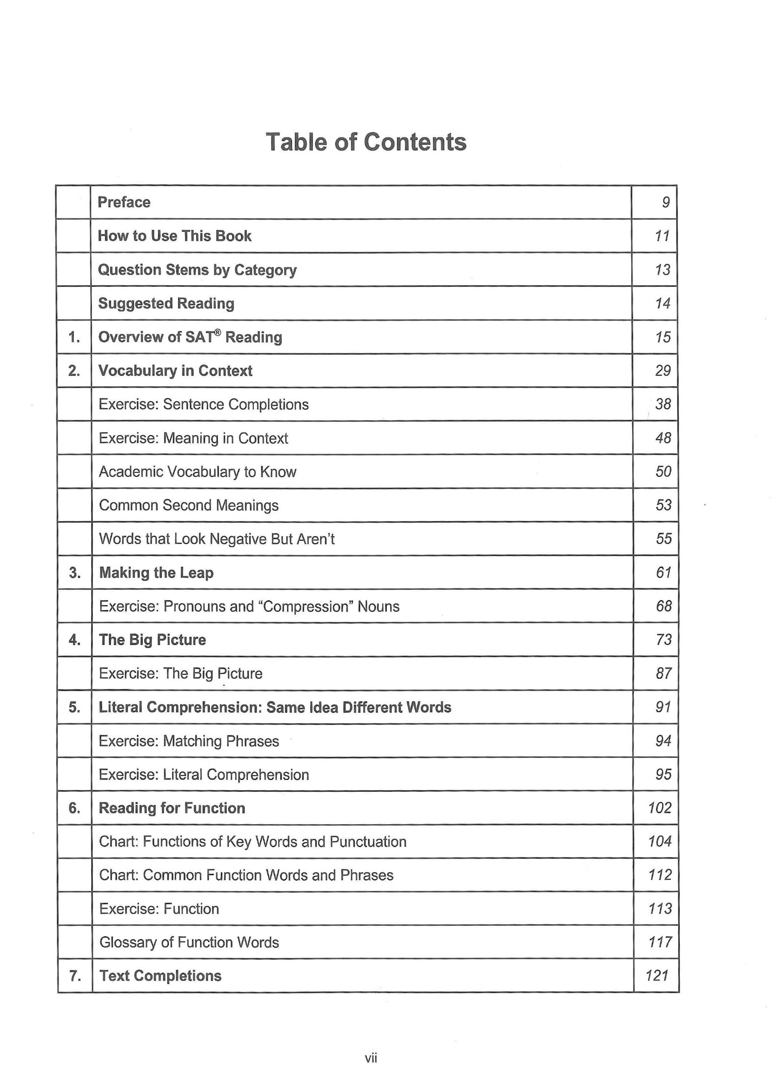 The complete guide to SAT Reading 5th (Sách đen trắng)