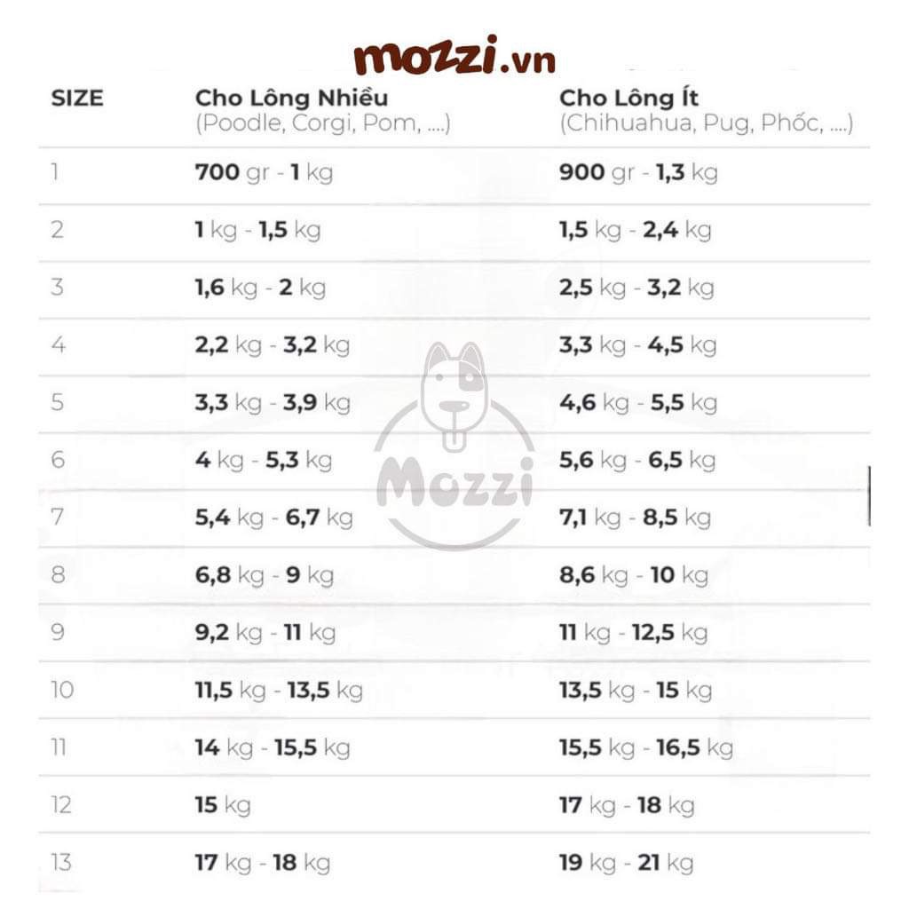 Đầm Hanbok Hàn Quốc cho chó mèo