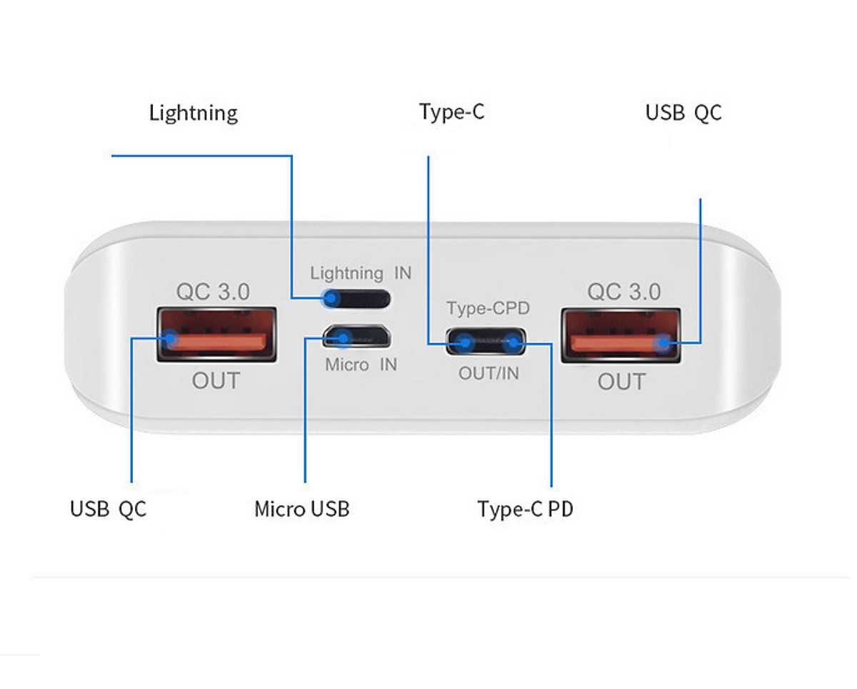 Box Sạc nhanh dự phòng  QC3.0 , 8 Cell Pin 18650( Chưa PIn, màu đen)