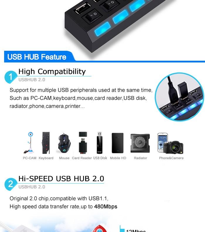 Hub Usb 4 Cổng Có Công Tắc Cao Cấp