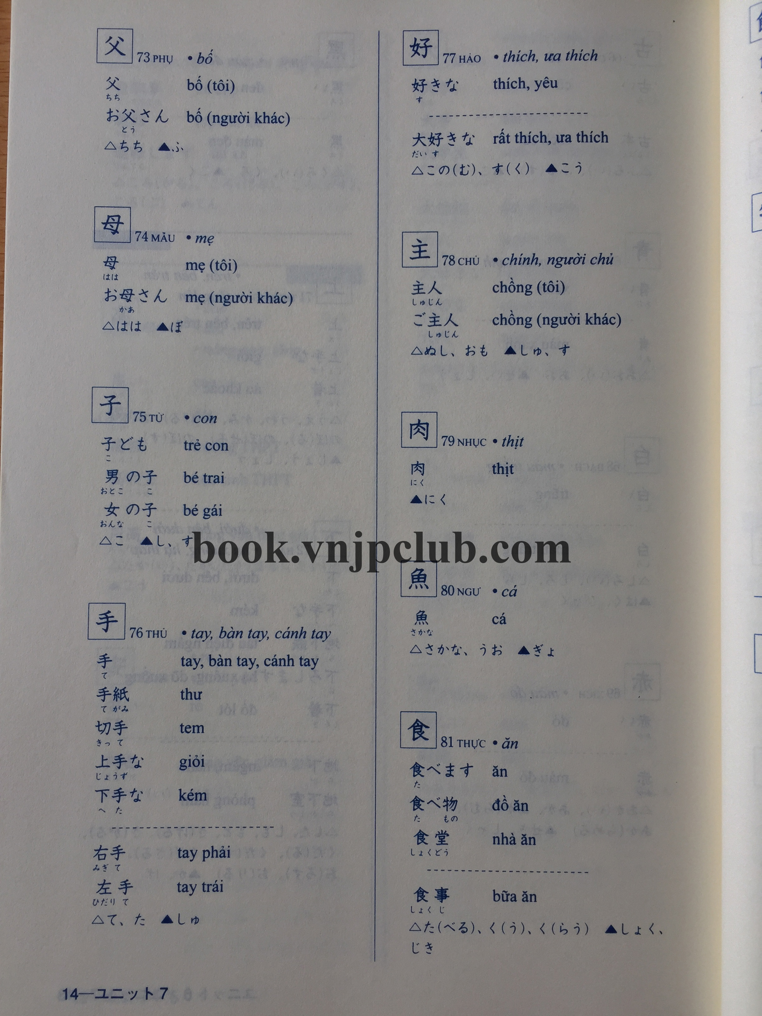 Minna no Nihongo Sơ cấp 1 – Hán tự (Kanji)
