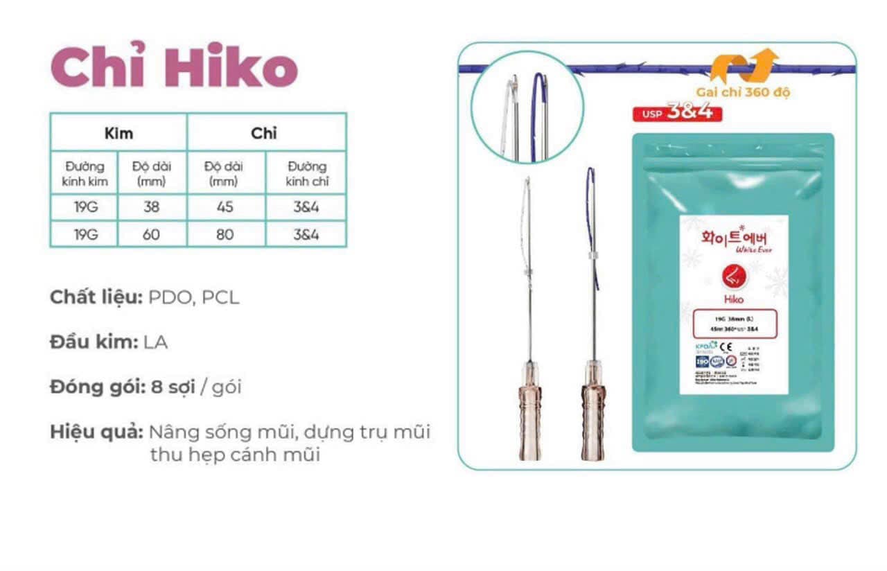 Chỉ Hiko - chỉ nâng cơ Molding Cog
