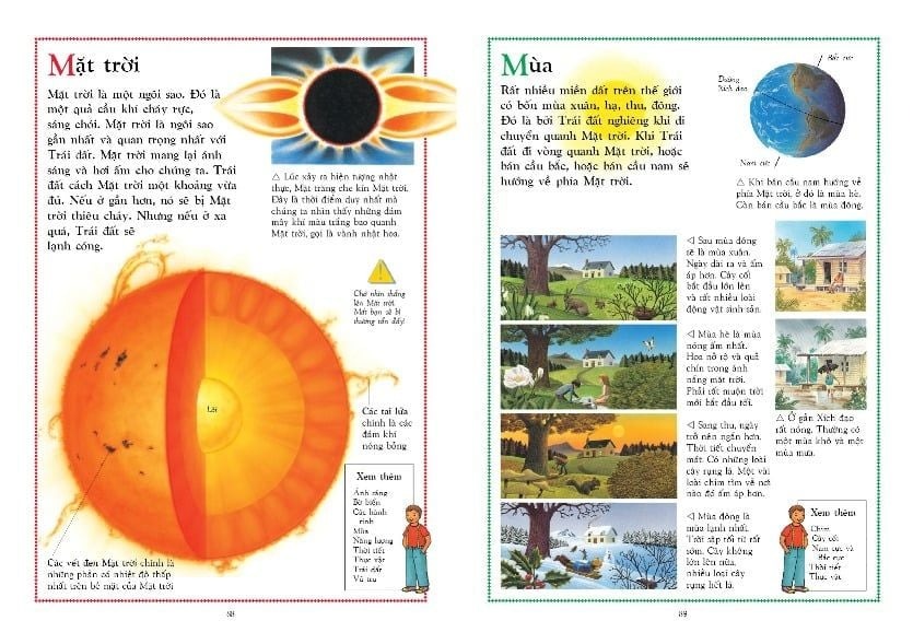 Cá Chép - Bách Khoa Tri Thức Đầu Tiên (Tái Bản)