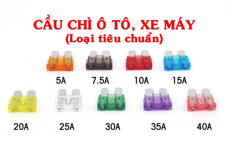 10 Pieces - 20A Car Fuse