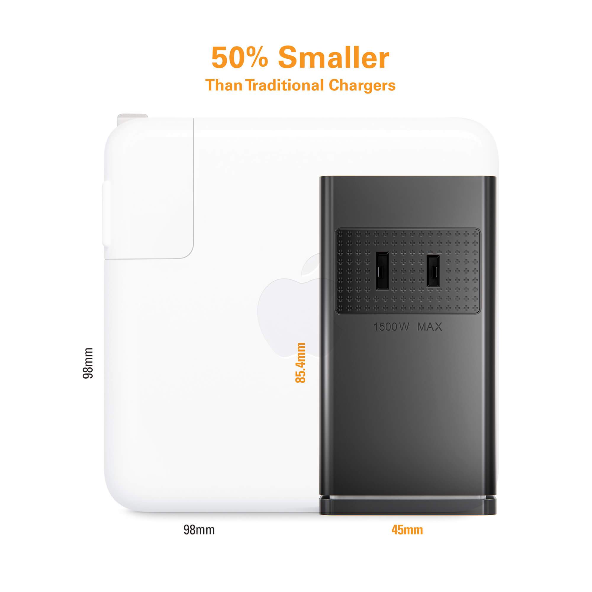Sạc Đa Cổng Stackable GaN 100W USB-C Charger