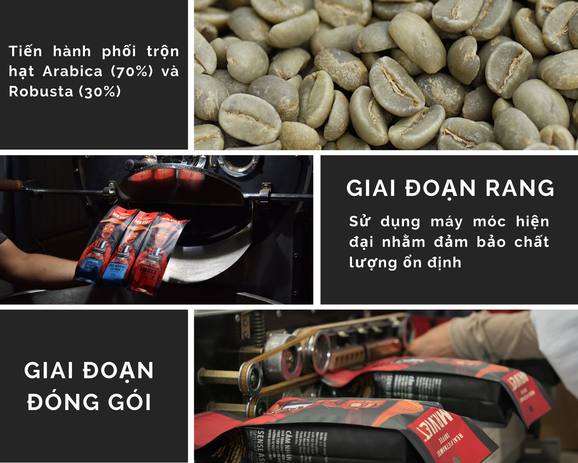Cà phê Đà Lạt - thương hiệu MR ,VIET (MR.VIET Dalat - Ground Coffee )