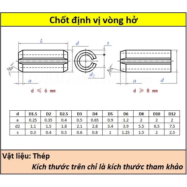 Chốt định vị vòng hở D6