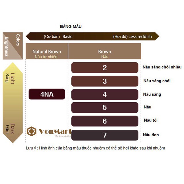 Thuốc nhuộm tóc phủ bạc Nhật Bigen Màu nâu 4G