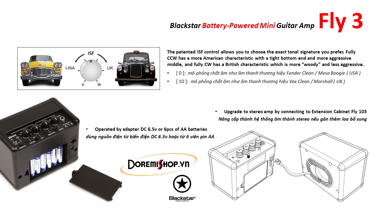 Blackstar Mini Guitar Amp Fly 3