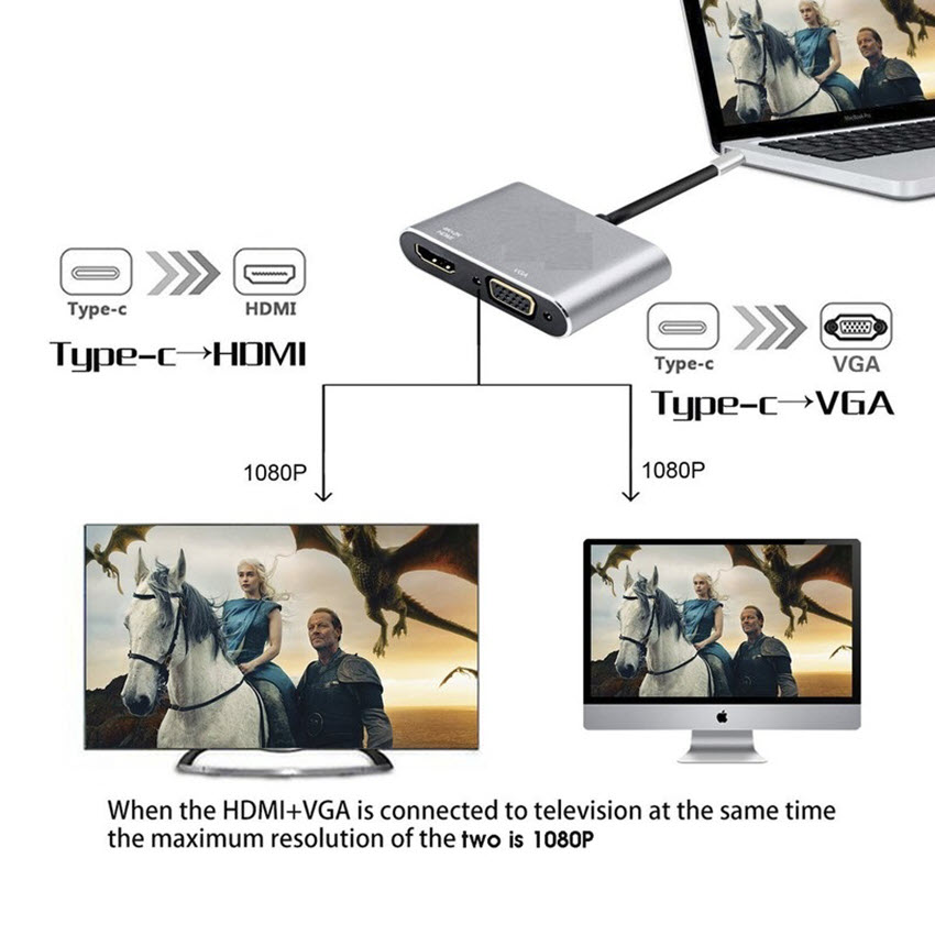 Cáp chuyển type C to HDMI/VGA fullHD 3D 4Kx2K chất lượng cao