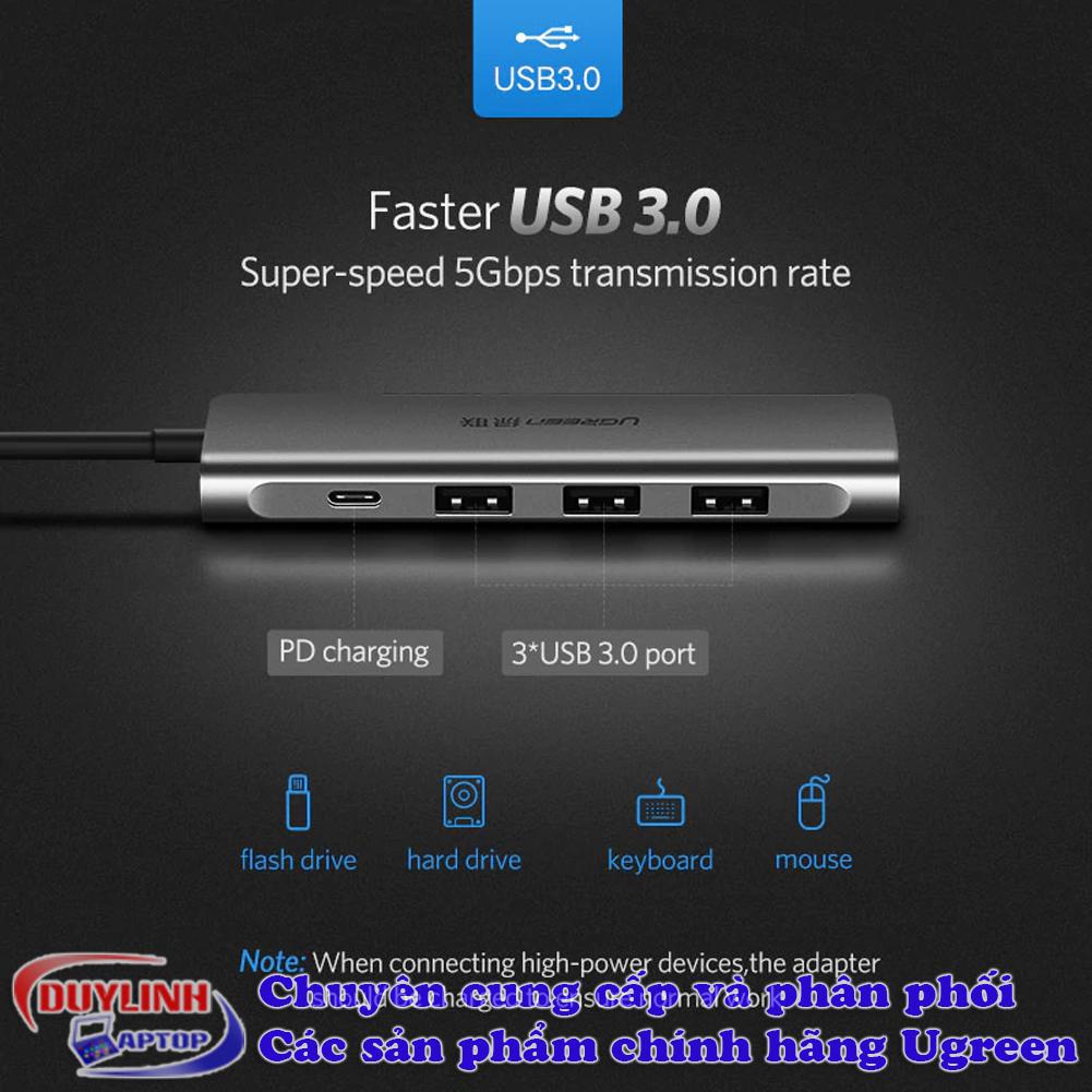 Cáp USB Type C to HDMI,USB C, USB 3.0 chia 3 cổng Ugreen 50209