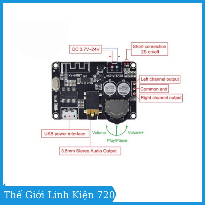 Module khuếch đại âm thanh Bluetooth 5.0 XY-WRBT