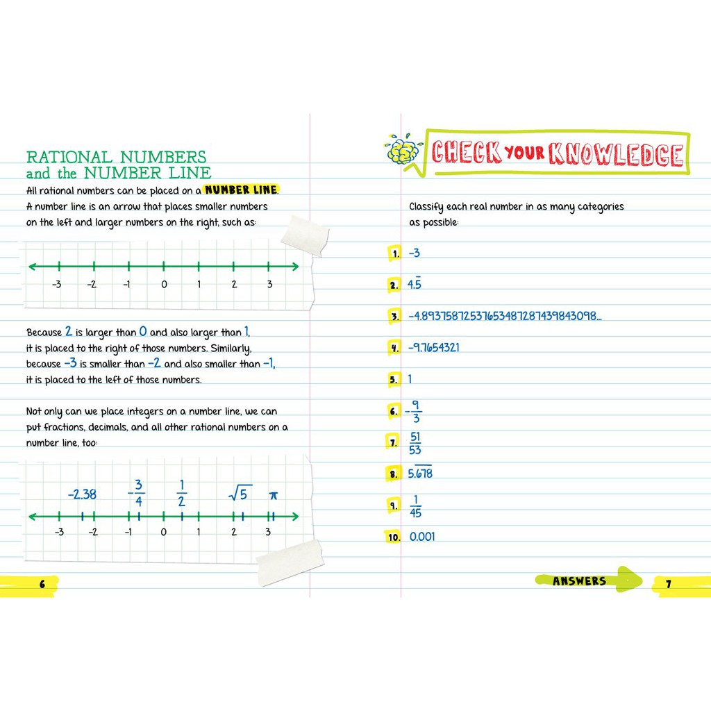 Sách Big Fat Notebook Everything You Need To Ace Maths - Sổ tay toán học bản tiếng anh - Nhà Sách Giáo Dục Á Châu