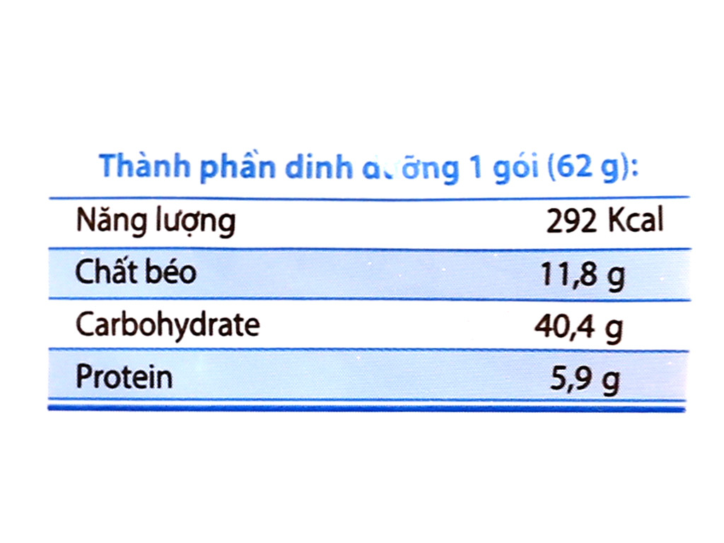 (HSD T2-2024) Thùng 30 Gói Mì Gấu Đỏ Chay Rau Nấm 62g.