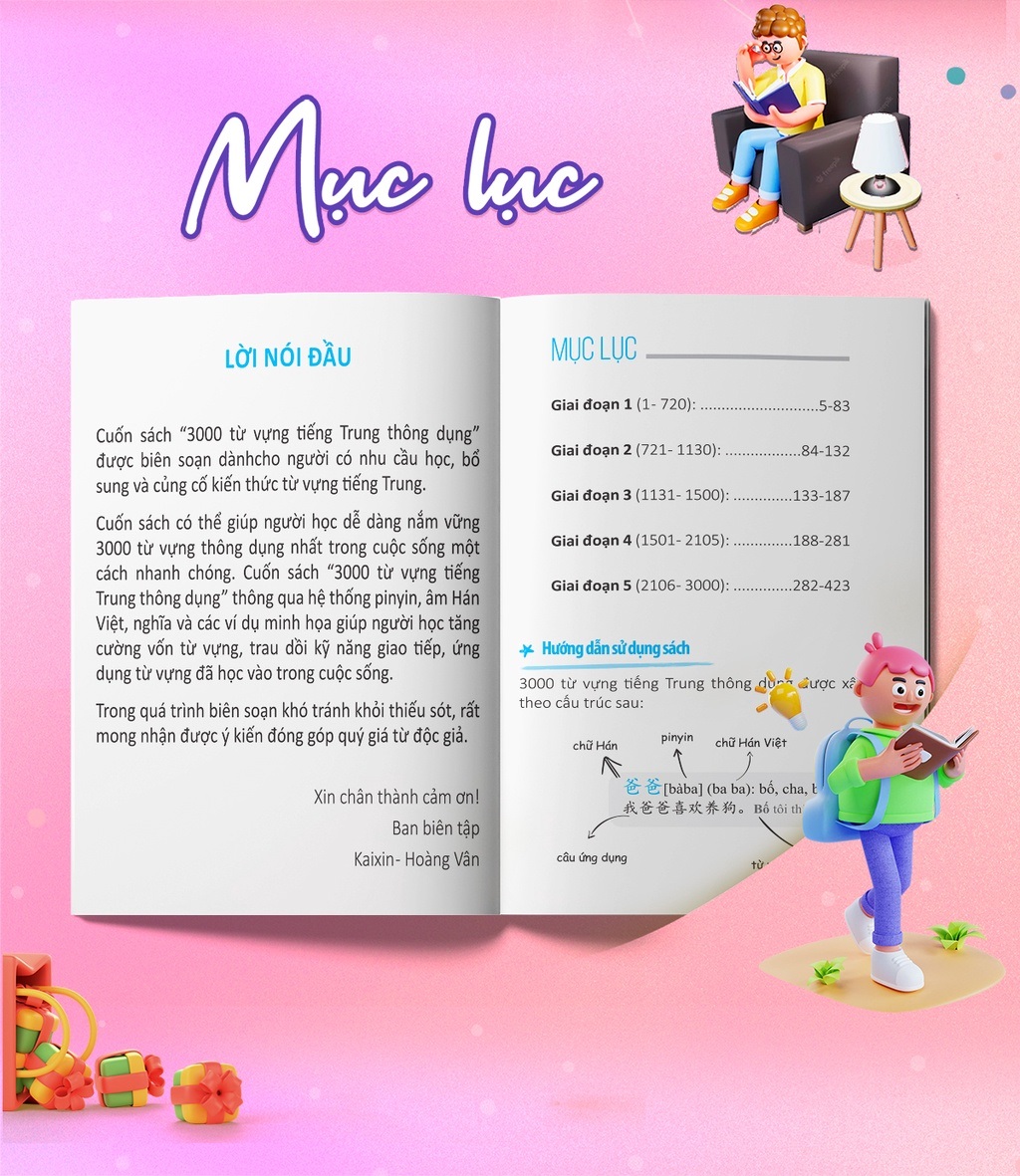 3000 Từ Vựng Tiếng Trung Thông Dụng