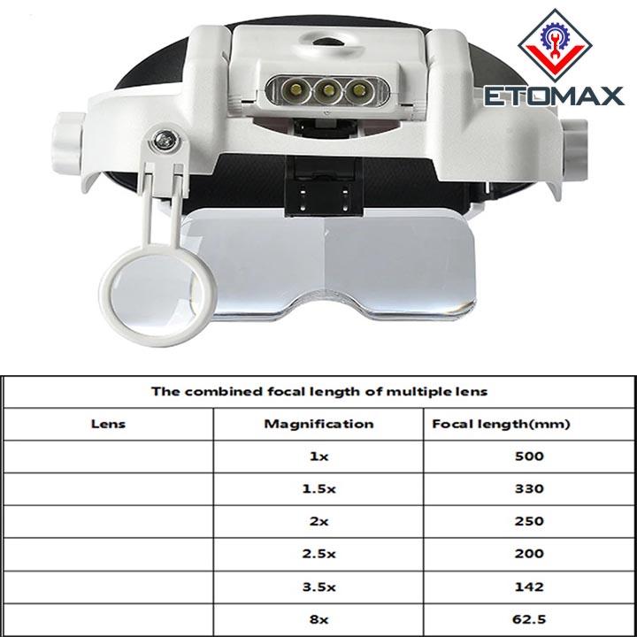 Kính lúp đeo đầu có đèn led chiếu sáng MG81000G