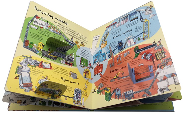 [Tiếng Anh cho bé] Series đồ chơi lật mở khám phá bên trong của Usborne (Look Inside)