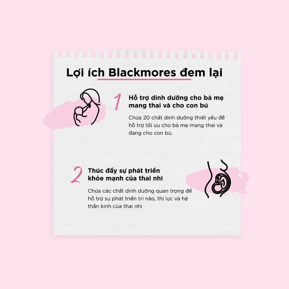 Vitamin tổng hợp dành cho bà bầu blackmores pregnacy&breast feeding gold 120 viên