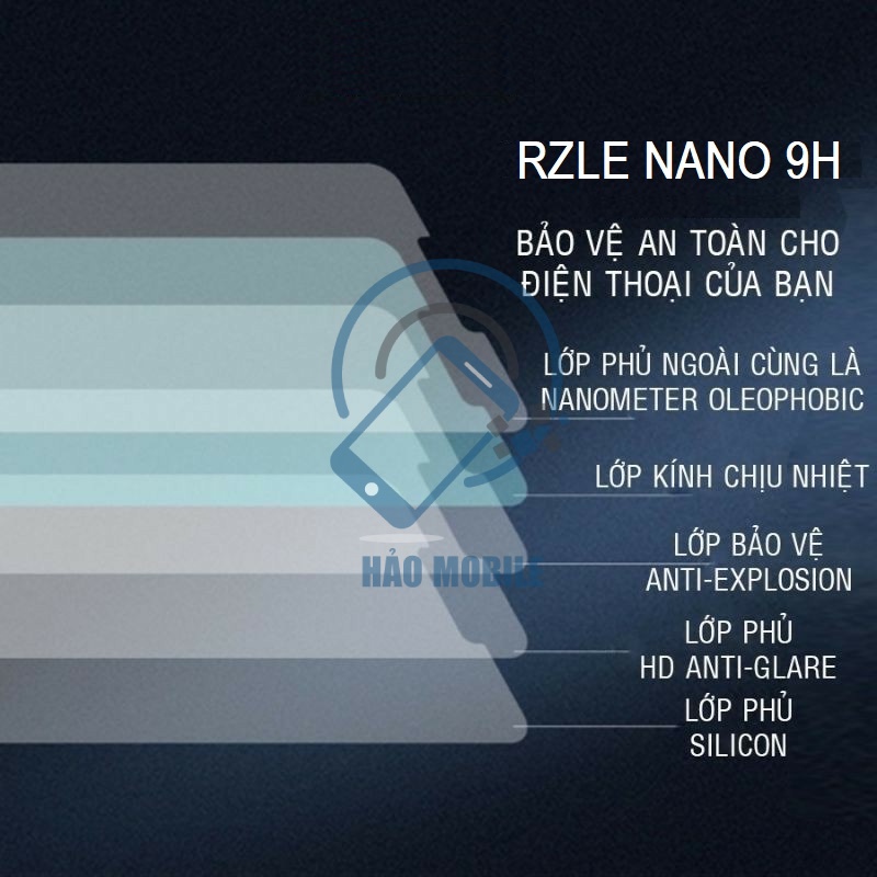 Dán dẻo PPF dành cho Samsung Note 8, Note 9 ( dán full màn )