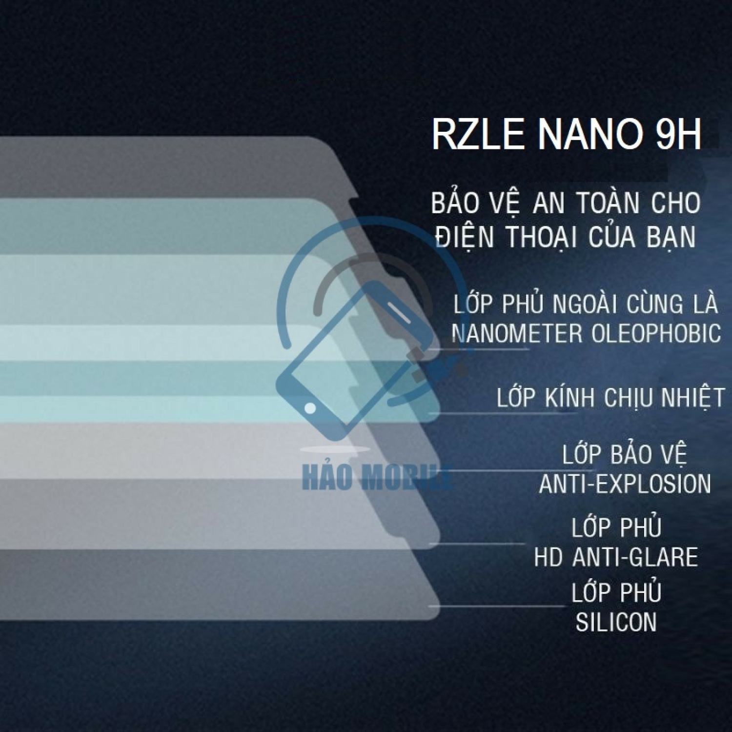 Dán cường lực dẻo nano Nokia C1 Plus