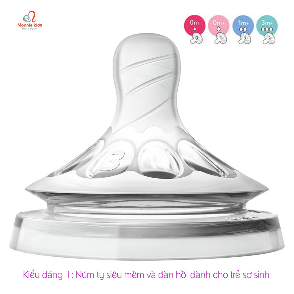 Núm Ti AVENT 🍼 Núm Ti Thay Thế Bình Sữa Avent Natural Size 1-5