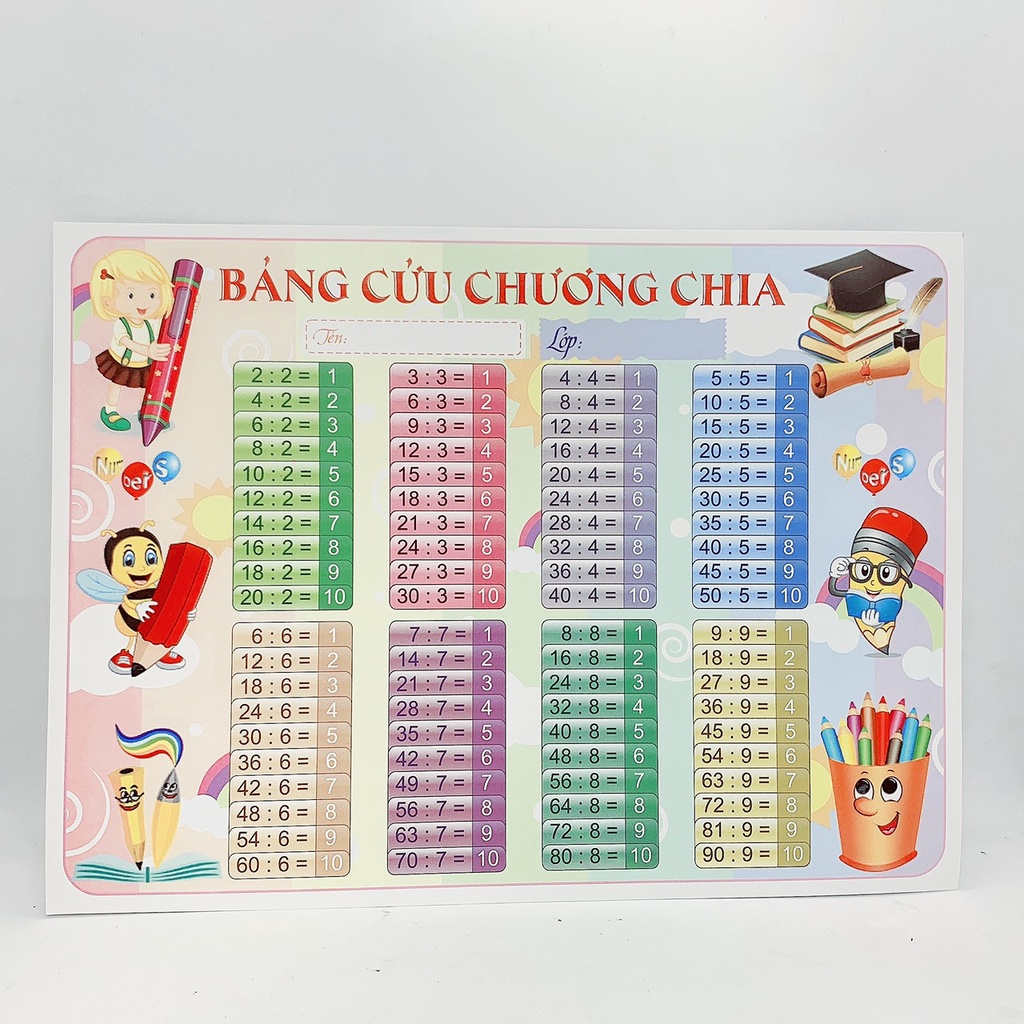Bảng Cửu Chương Nhân, Chia