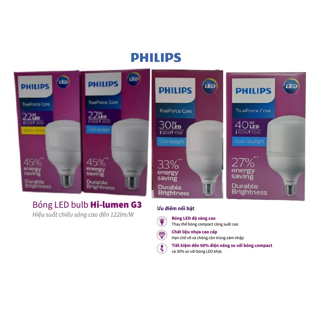 Bóng đèn led trụ  40w Philips