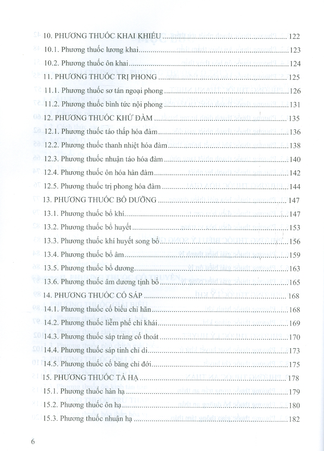 Phương Thuốc Cổ Truyền (Sách Đào Tạo Dược Sĩ Đại Học)