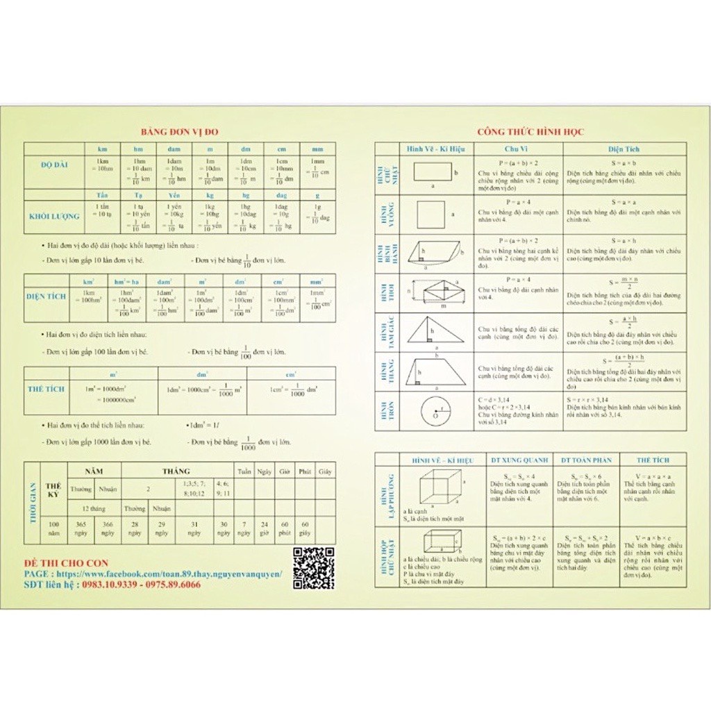 Sách -  Công Thức Toán Tiểu Học