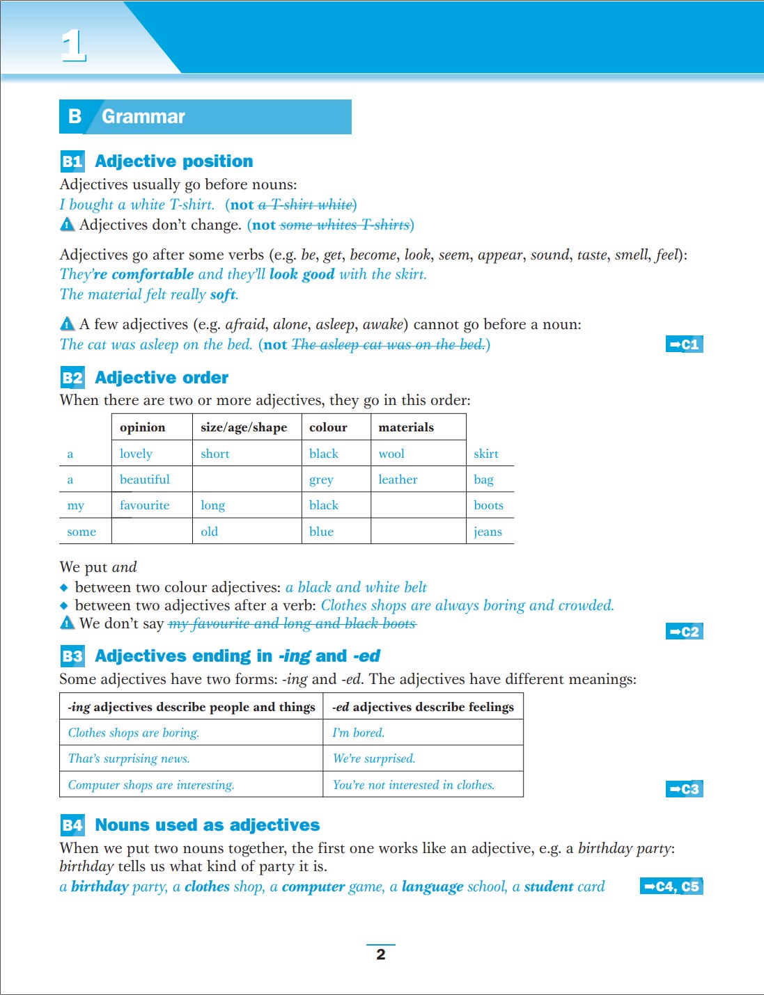 Sách Cambridge Grammar for PET