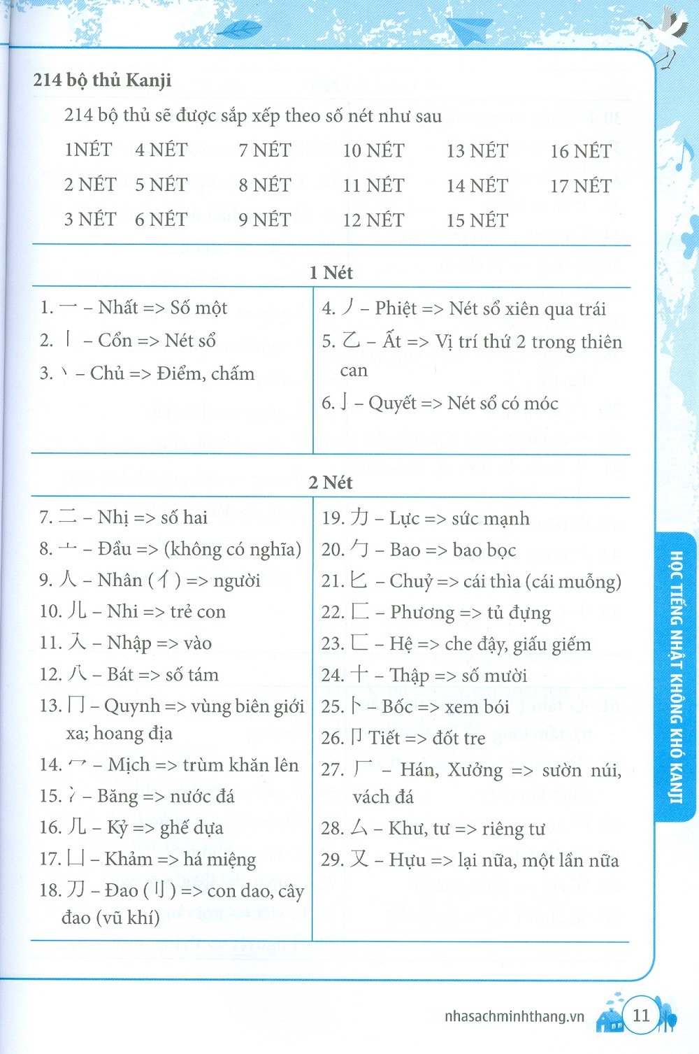 Học Tiếng Nhật Không Khó - Kanji