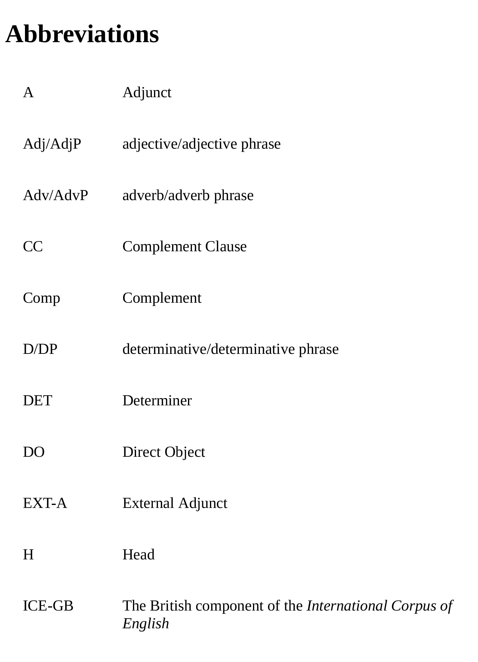 Oxford Modern English Grammar