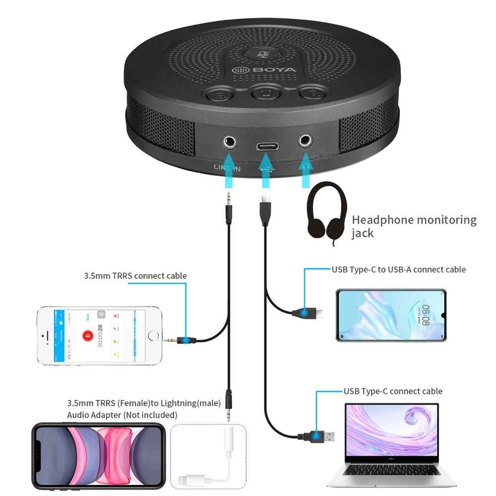 BOYA BY-BMM400 - Mic thu âm Hội nghị dành cho Smartphones/Tablets/PC